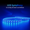 5050 RGB Led Şerit Işıklar Suya Dayanıklı SMD Esnek Led Şerit